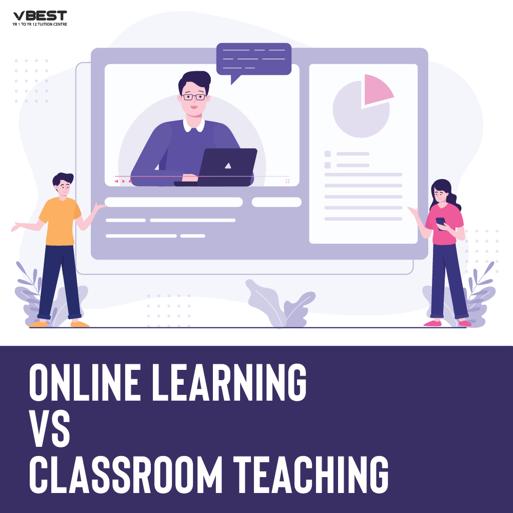 Additional Mathematics,New syllabus,Cambridge,IGCSE What Online Learning Can Provide That Classroom Teaching Cannot VBest Year 1 to Year 13 Tuition Centre