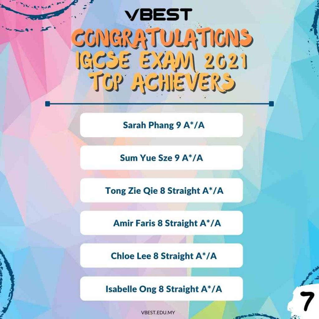 Achievements VBest Year 1 to Year 13 Tuition Centre