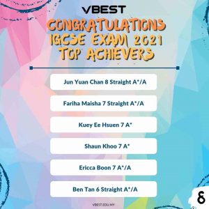 8 VBest Year 1 to Year 12 Tuition Centre