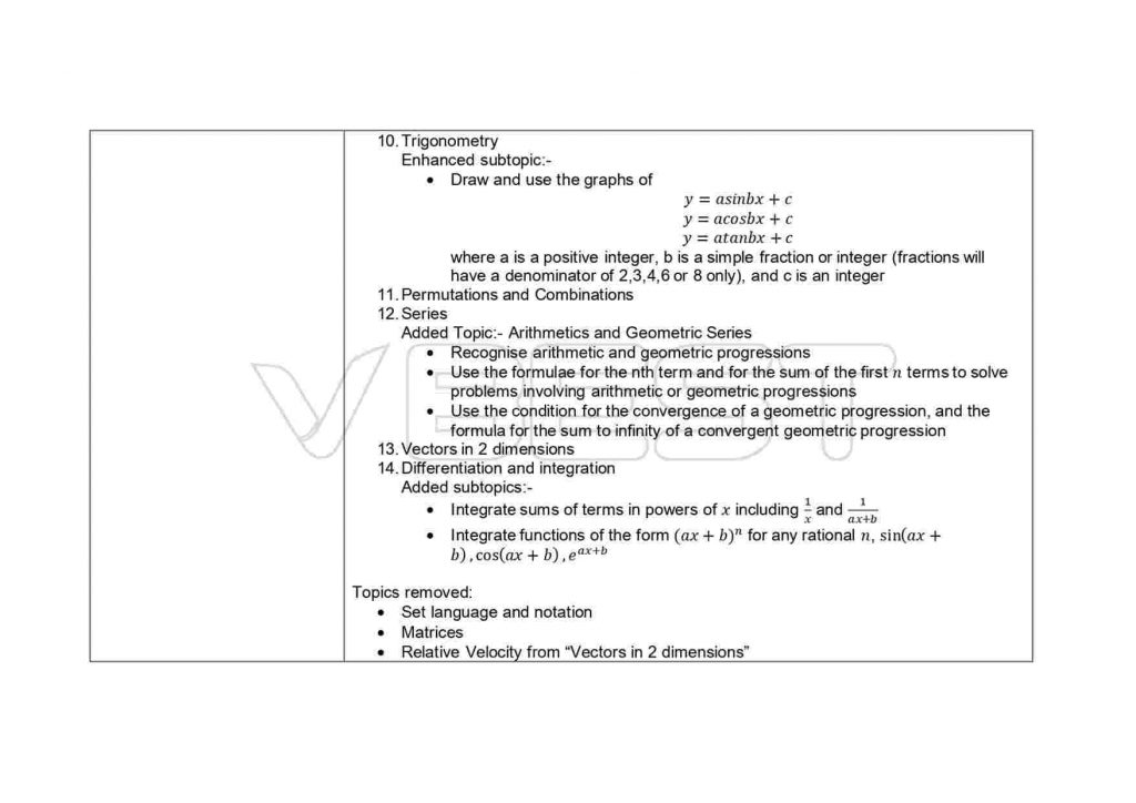 Additional Mathematics,New syllabus,Cambridge,IGCSE What had changed for 2020-2022 IGCSE Additional Mathematics Syllabus? VBest Year 1 to Year 13 Tuition Centre