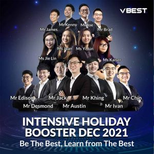 be the best compress VBest Year 1 to Year 13 Tuition Centre