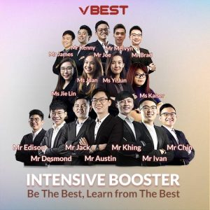 be the best compress 1.3 VBest Year 1 to Year 12 Tuition Centre