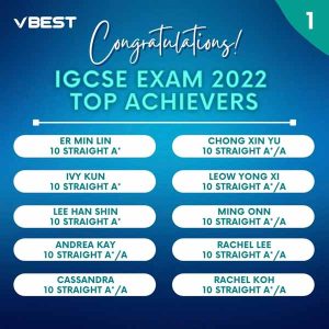 Giveaway Winners Animated Instagram Post VBest Year 1 to Year 13 Tuition Centre