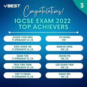 Giveaway Winners Animated Instagram Post VBest Year 1 to Year 13 Tuition Centre