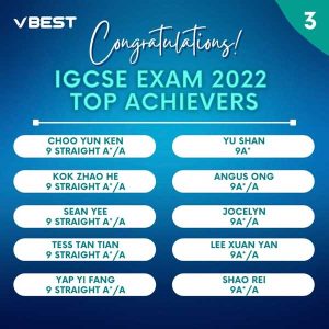 Giveaway Winners Animated Instagram Post VBest Year 1 to Year 12 Tuition Centre