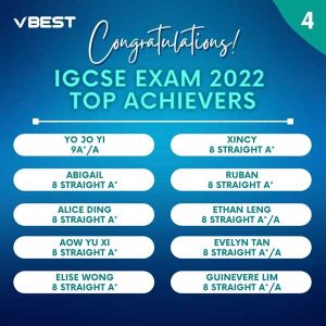 Giveaway Winners Animated Instagram Post VBest Year 1 to Year 13 Tuition Centre