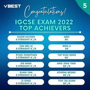 Giveaway Winners Animated Instagram Post VBest Year 1 to Year 12 Tuition Centre