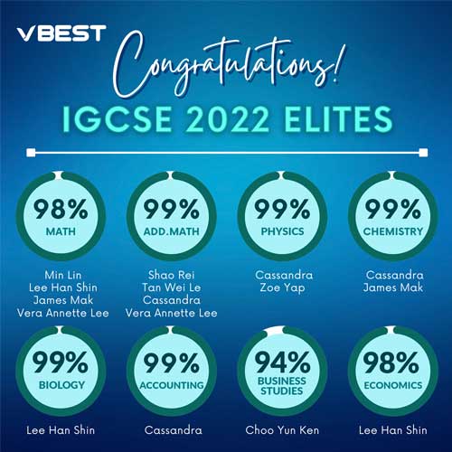 Latest Event & Promotions VBest Tuition Centre
