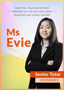 evie team poster VBest Year 1 to Year 13 Tuition Centre