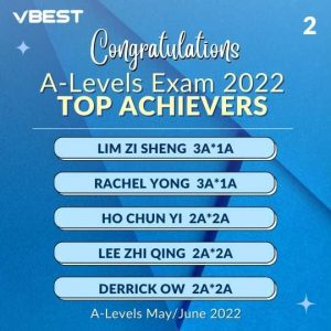 a level result may/june VBest Year 1 to Year 13 Tuition Centre