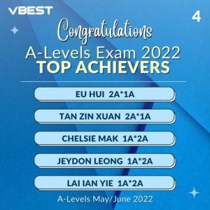 a level result may/june VBest Year 1 to Year 13 Tuition Centre