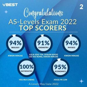 Aleveligcse result Aug 2022 (1) VBest Year 1 to Year 13 Tuition Centre