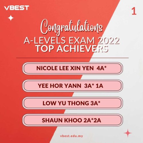 igcse results,highest,igcse,top students,success stories,igcse tuition,igcse tuition centre in malaysia,vbest,igcse tuition centre,tuition centre Success Stories 🏆 VBest Year 1 to Year 13 Tuition Centre