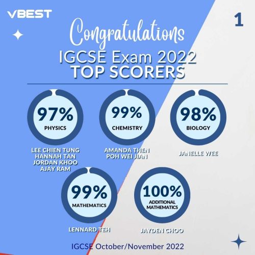 igcse results,highest,igcse,top students,success stories,igcse tuition,igcse tuition centre in malaysia,vbest,igcse tuition centre,tuition centre Success Stories 🏆 VBest Year 1 to Year 13 Tuition Centre