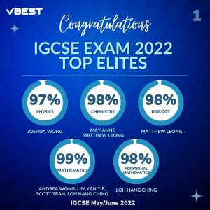 VBest Year 1 to Year 13 Tuition Centre