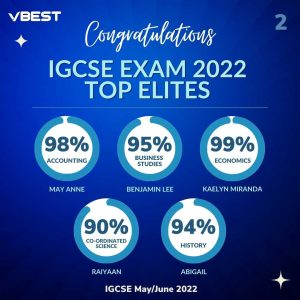VBest Year 1 to Year 13 Tuition Centre