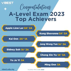 WhatsApp Image 2023-08-24 at 11.27.48 VBest Year 1 to Year 13 Tuition Centre
