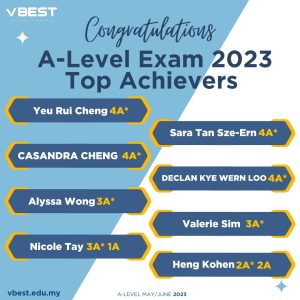 WhatsApp Image 2023-08-24 at 11.27.48.jpg1 VBest Year 1 to Year 13 Tuition Centre