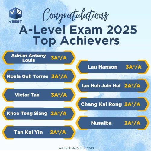 π A-LEVEL AUSMAT IB Tuition at VBest Centres VBest Tuition Centre A LEVEL tuition,Tuition,VBest,Centre,A-levels,VBest Tuition,AusMat Tuition π A-LEVEL AUSMAT IB Tuition at VBest Centres VBest Tuition Centre