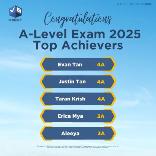 π A-LEVEL AUSMAT IB Tuition at VBest Centres VBest Tuition Centre A-Level Tuition
