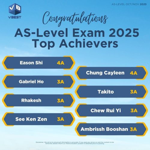 π A-LEVEL AUSMAT IB Tuition at VBest Centres VBest Tuition Centre AS-Level Tuition