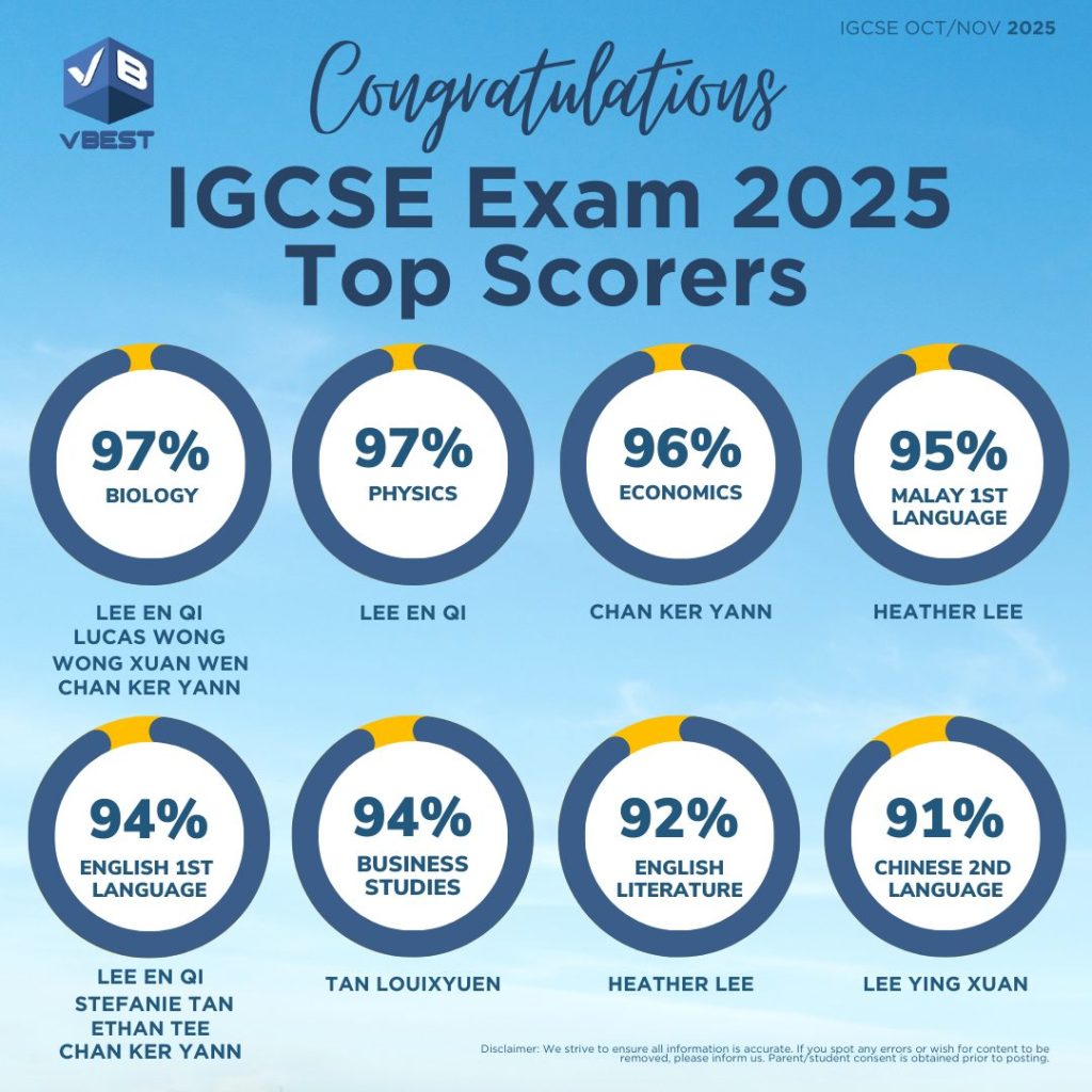 igcse results, highest, igcse, top students, success stories, igcse tuition, igcse tuition centre in malaysia, vbest, igcse tuition centre, tuition centre Success Stories 🏆 VBest Tuition Centre