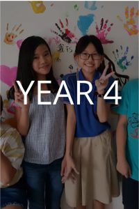 year 4 vbest